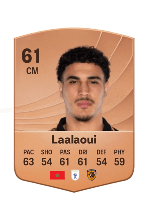 Laalaoui - 61 - Common