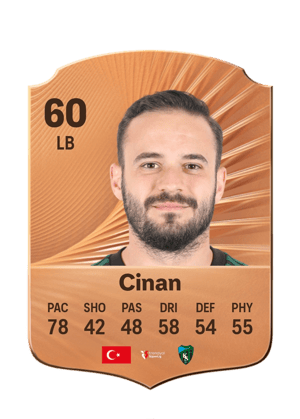 Cinan - 60 - Rare