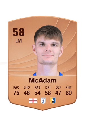McAdam - 58 - Common
