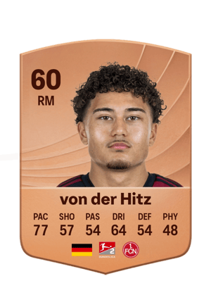 von der Hitz - 60 - Common