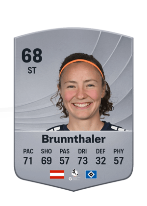 Brunnthaler - 68 - Common