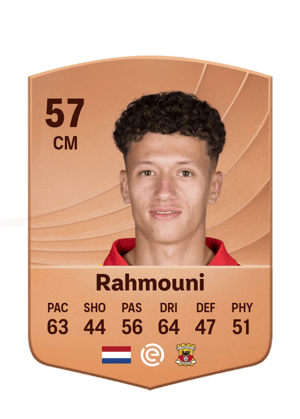 Rahmouni - 57 - Common