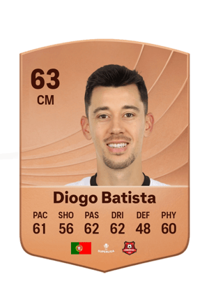 Diogo Batista - 63 - Common