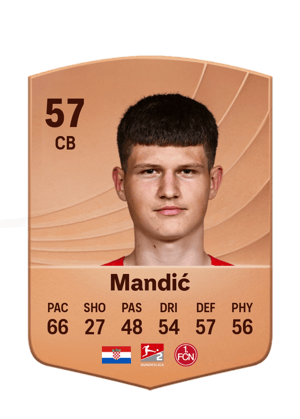 Mandić - 57 - Common