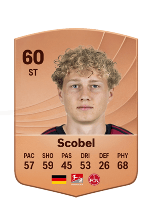 Scobel - 60 - Common