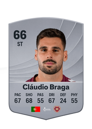 Cláudio Braga - 66 - Common