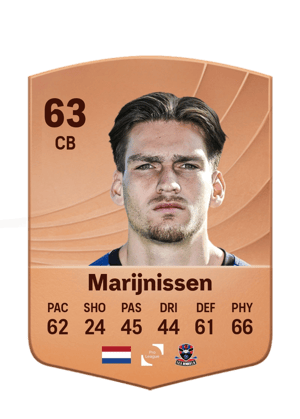 Marijnissen - 63 - Common