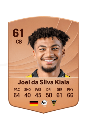 Joel da Silva Kiala - 61 - Common