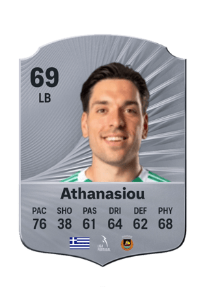 Athanasiou - 69 - Rare