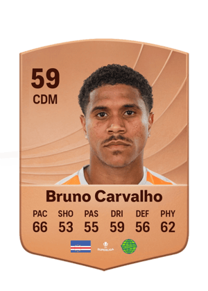 Bruno Carvalho - 59 - Common