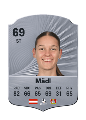 Mädl - 69 - Rare