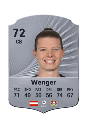 Wenger - 72 - Rare