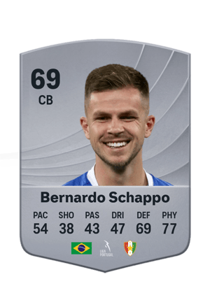 Bernardo Schappo - 69 - Common