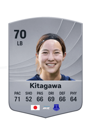 Kitagawa - 70 - Common