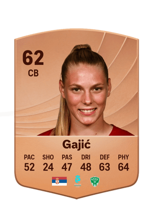 Gajić - 62 - Common