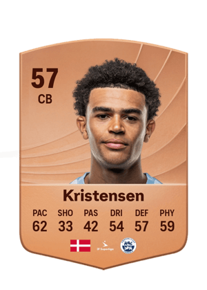 Kristensen - 57 - Common
