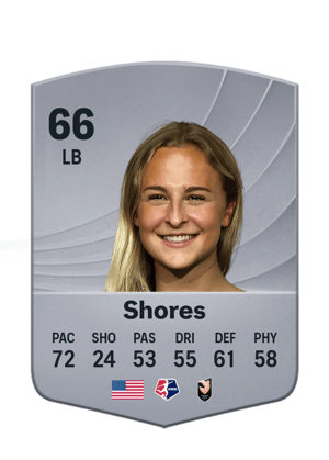 Shores - 66 - Common