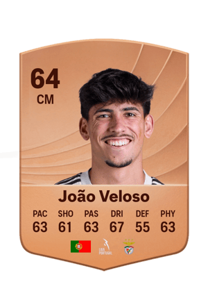 João Veloso - 64 - Common