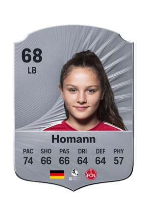 Homann - 68 - Rare