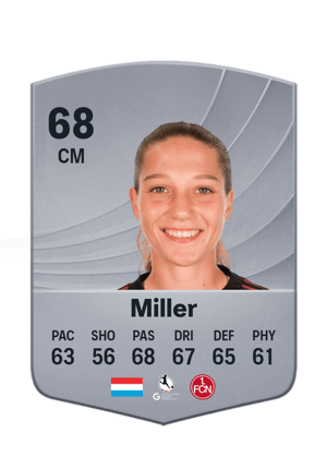 Miller - 68 - Common