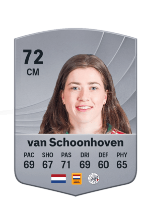 van Schoonhoven - 72 - Common