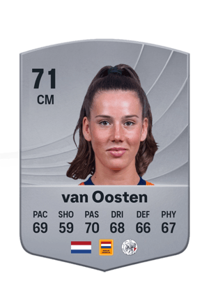 van Oosten - 71 - Common