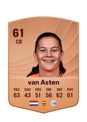 van Asten - 61 - Common