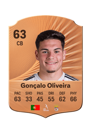 Gonçalo Oliveira - 63 - Rare