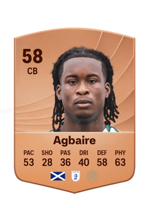 Agbaire - 58 - Common