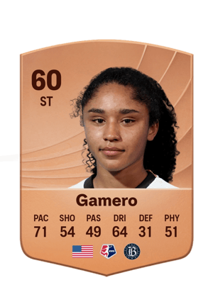 Gamero - 60 - Common