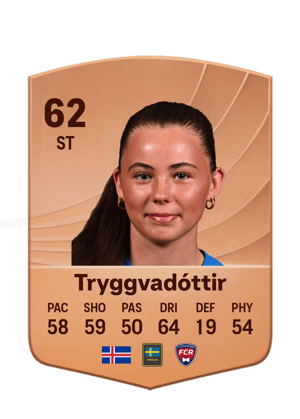Tryggvadóttir - 62 - Common