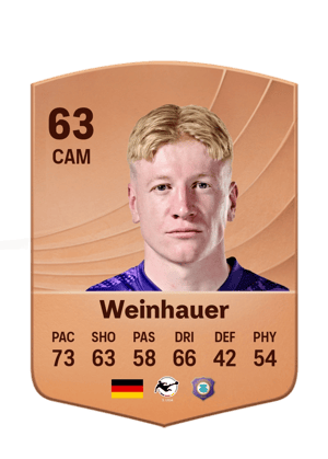 Weinhauer - 63 - Common