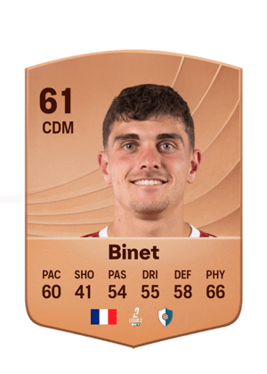 Binet - 61 - Common