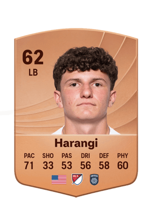 Harangi - 62 - Common