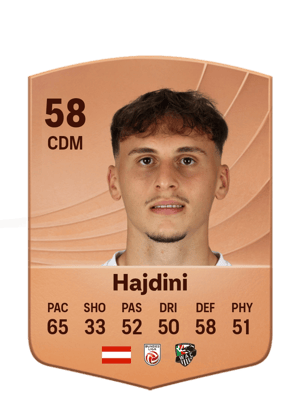 Hajdini - 58 - Common