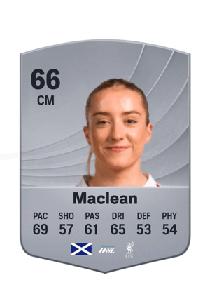 Maclean - 66 - Common