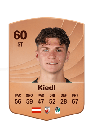 Kiedl - 60 - Common