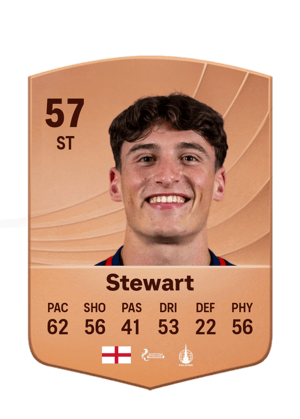 Stewart - 57 - Common