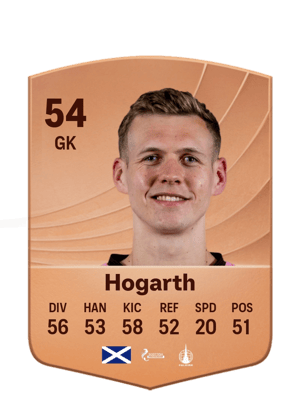 Hogarth - 54 - Common