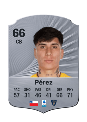 Pérez - 66 - Rare