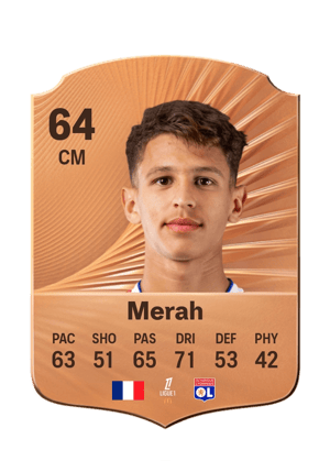 Merah - 64 - Rare