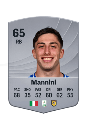 Mannini - 65 - Common