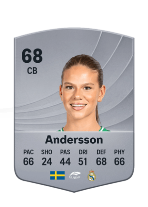 Andersson - 68 - Common
