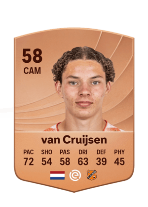 van Cruijsen - 58 - Common