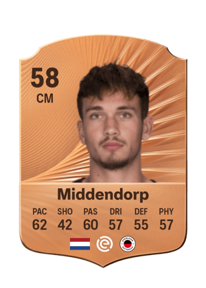 Middendorp - 58 - Rare