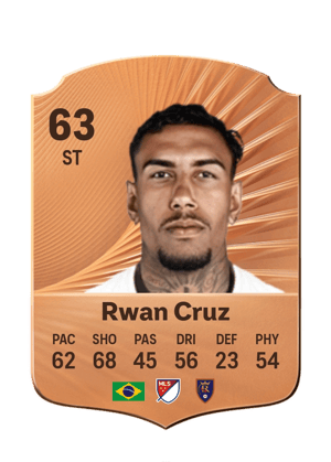 Rwan Cruz - 63 - Rare