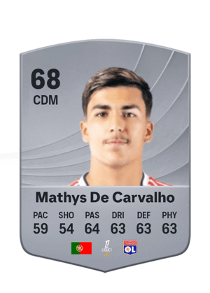 Mathys De Carvalho - 68 - Common
