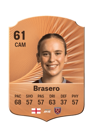 Brasero - 61 - Rare