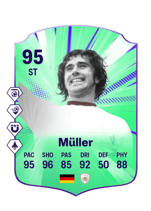 Müller - 95 - Journey of Nations