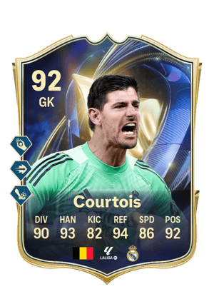 Courtois - 92 - Team of the Season